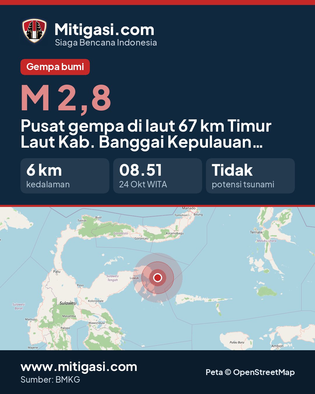 Gambar info untuk dibagikan