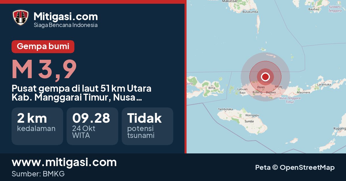 Peta pusat gempa magnitudo 3,9 di Kabupaten Manggarai Timur, Nusa Tenggara Timur. (Mitigasi.com/data BMKG)