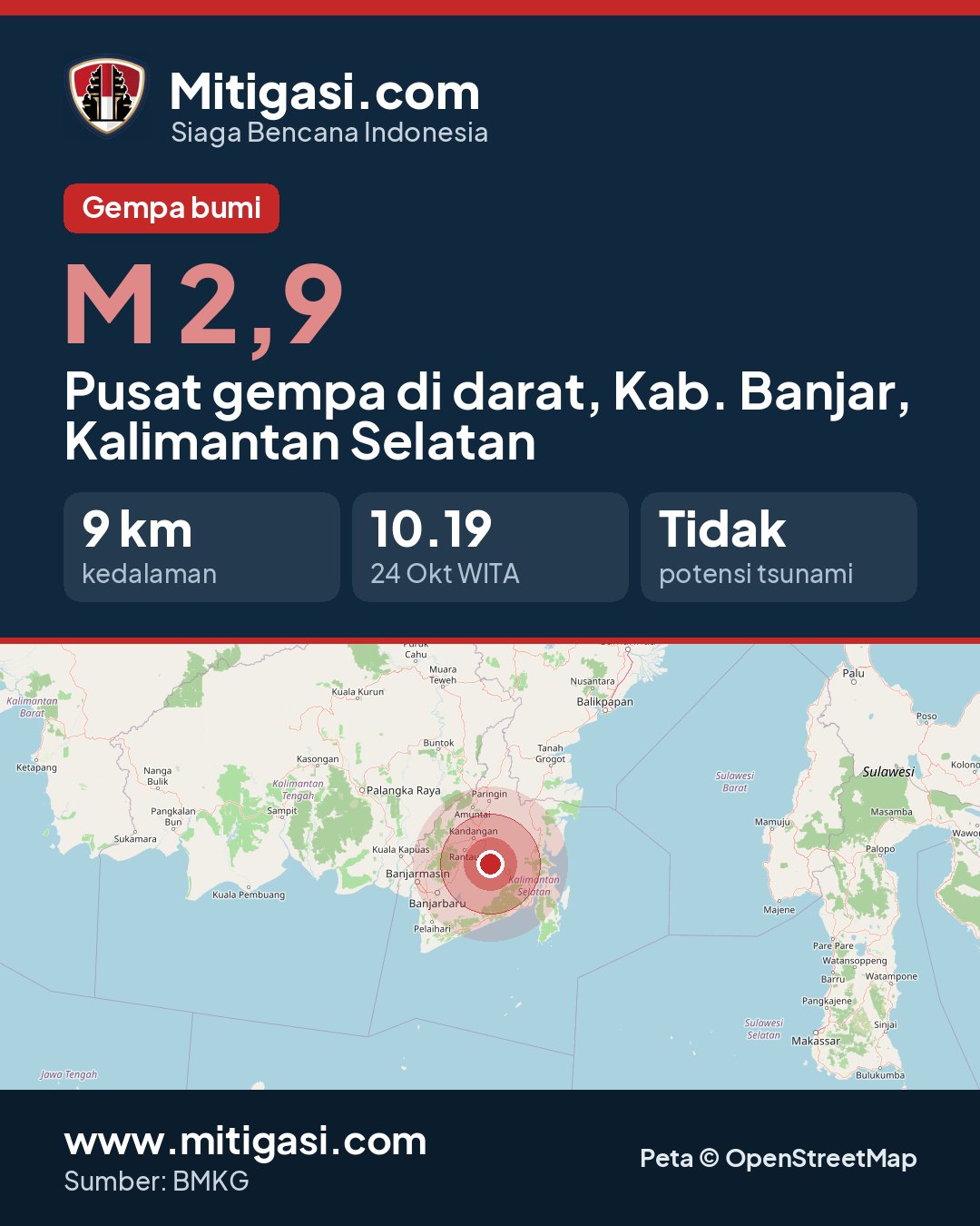 Gambar info untuk dibagikan