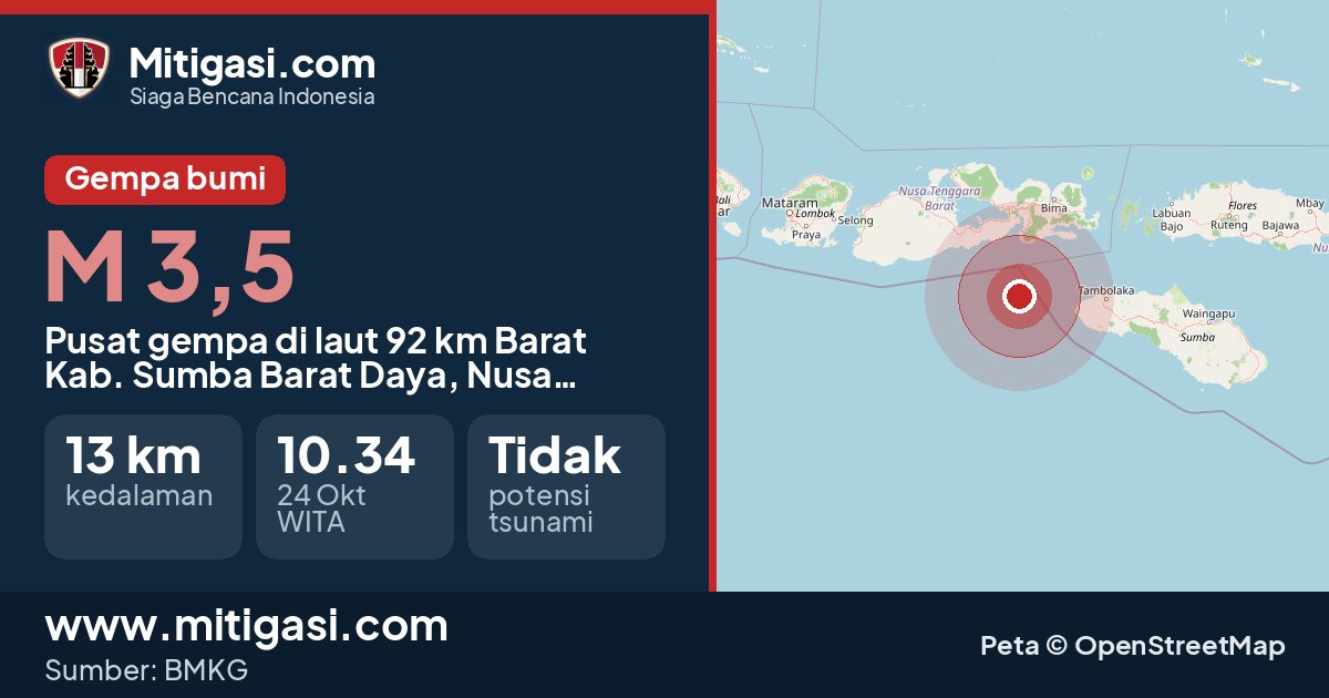 Peta pusat gempa magnitudo 3,5 di Kabupaten Sumba Barat Daya, Nusa Tenggara Timur. (Mitigasi.com/data BMKG)