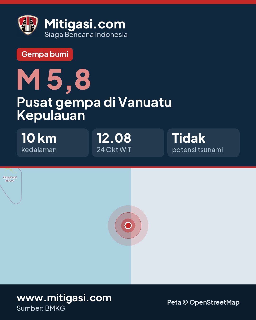 Gambar info untuk dibagikan