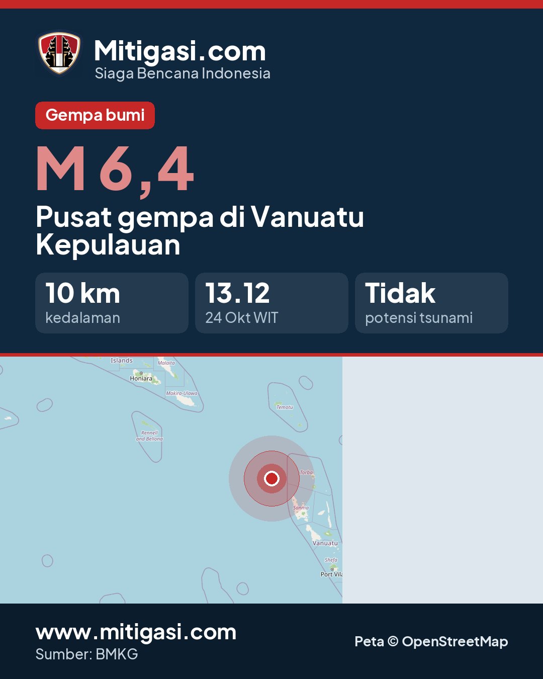 Gambar info untuk dibagikan