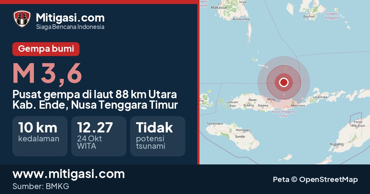 Peta pusat gempa magnitudo 3,6 di Kabupaten Ende, Nusa Tenggara Timur. (Mitigasi.com/data BMKG)