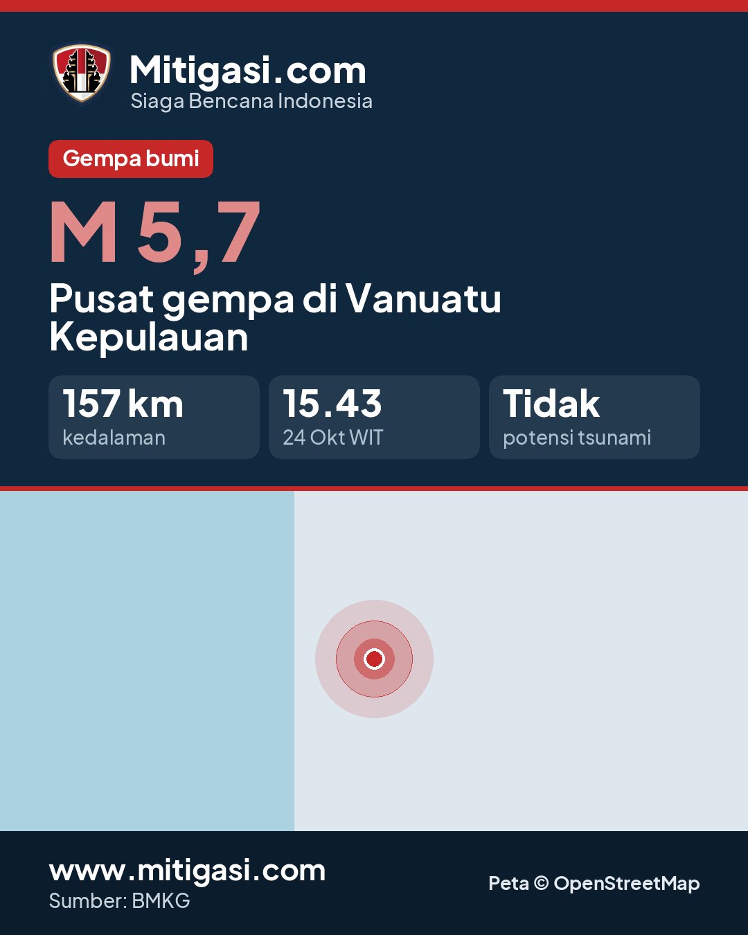 Gambar info untuk dibagikan