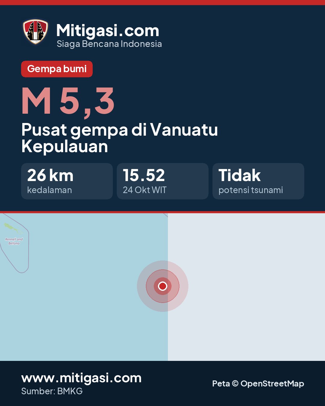 Gambar info untuk dibagikan