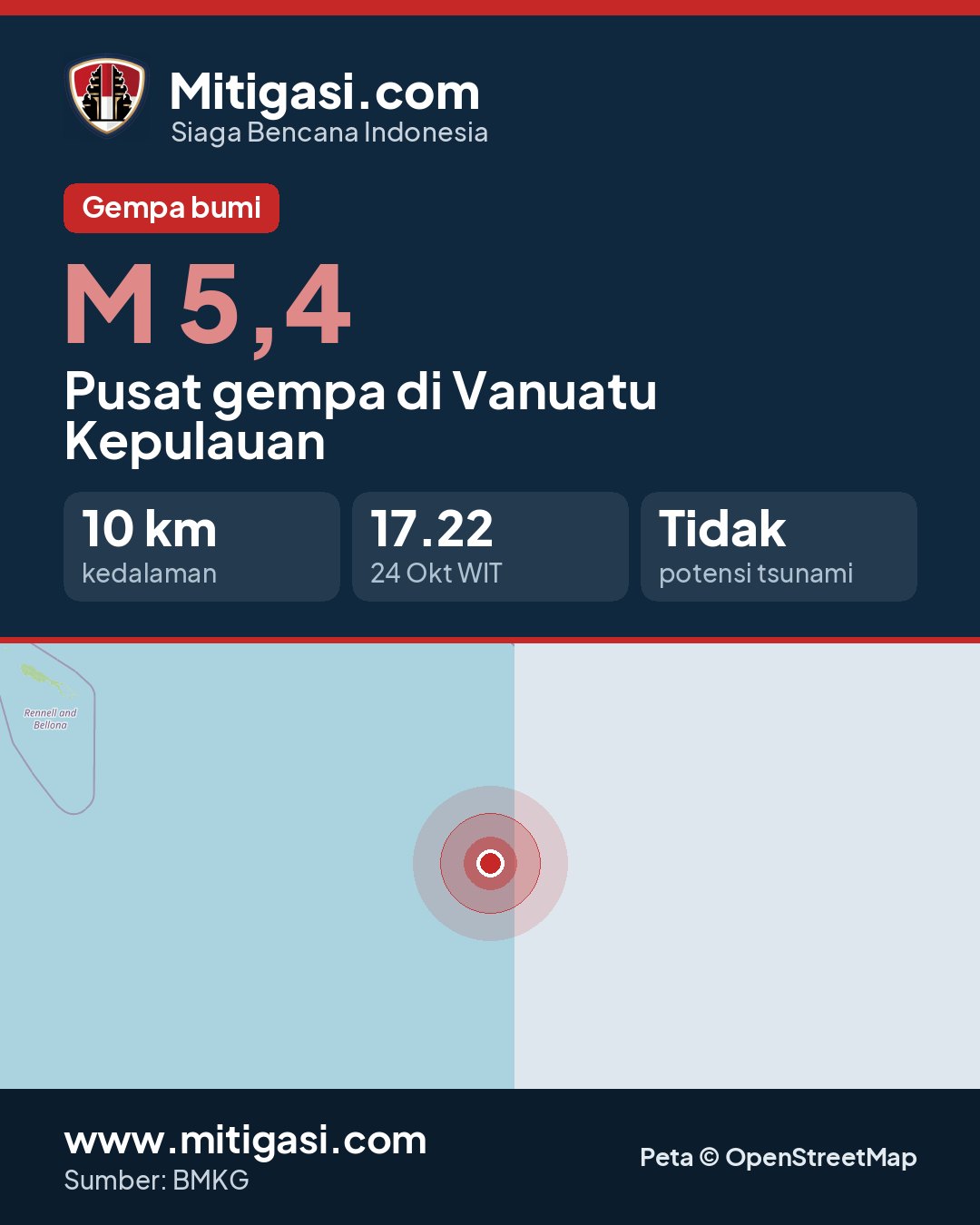 Gambar info untuk dibagikan