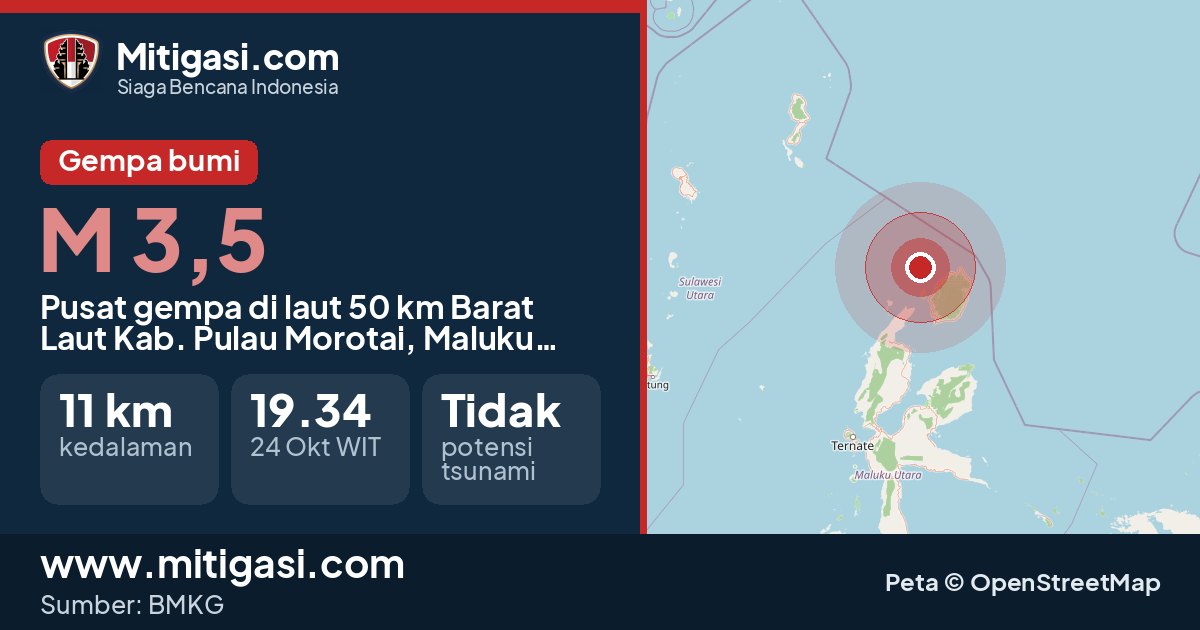 Peta pusat gempa magnitudo 3,5 di Kabupaten Pulau Morotai, Maluku Utara. (Mitigasi.com/data BMKG)
