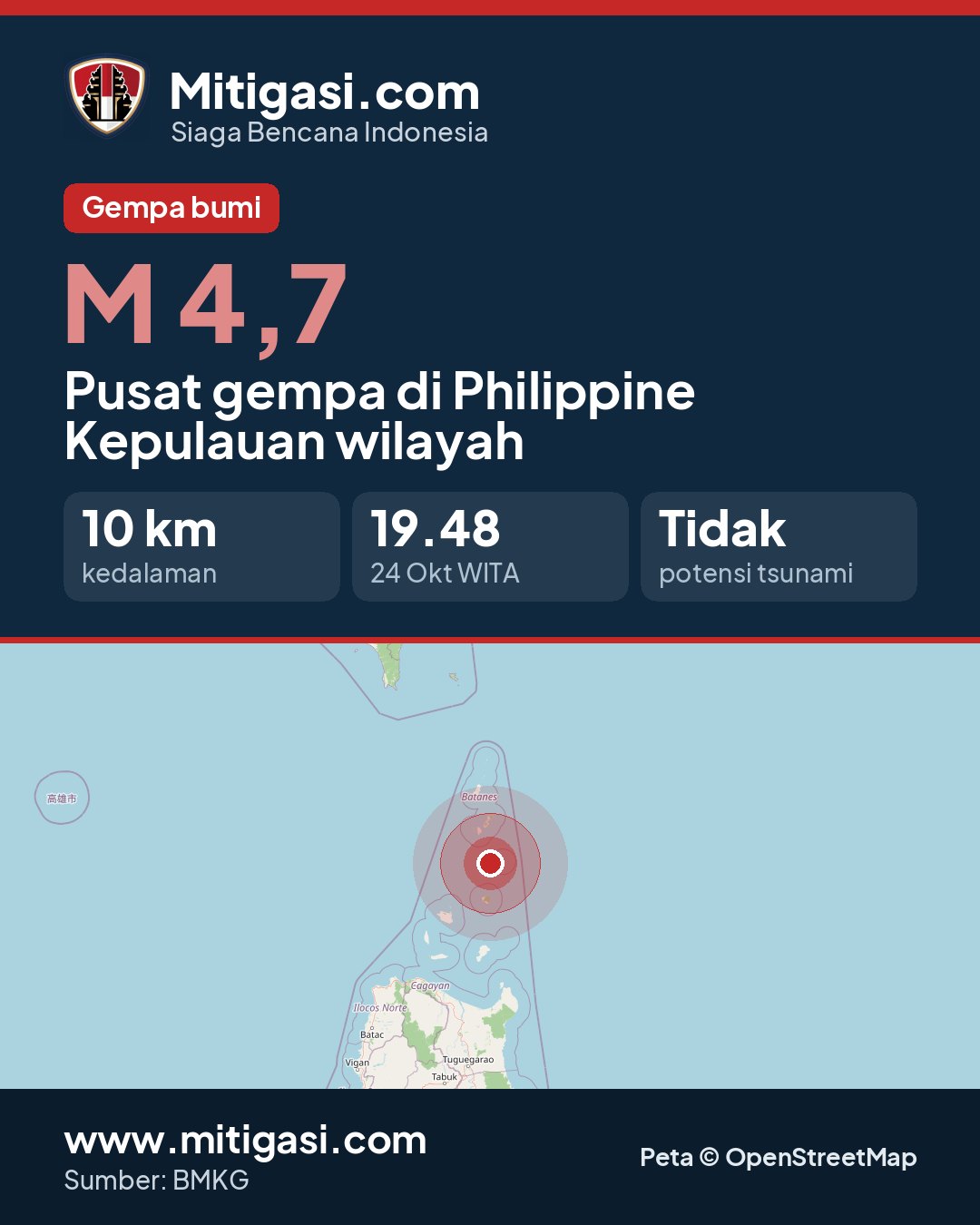 Info image to share