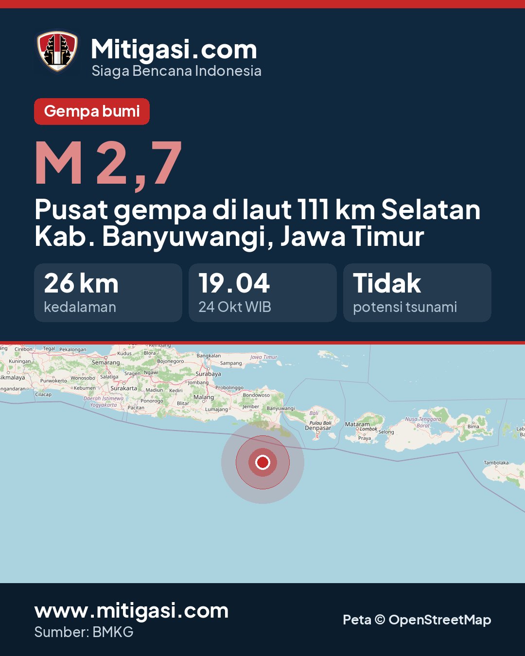 Gambar info untuk dibagikan