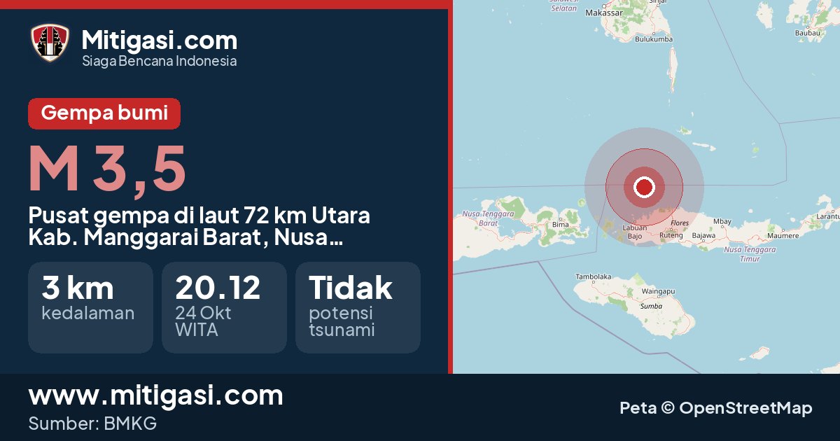 Peta pusat gempa magnitudo 3,5 di Kabupaten Manggarai Barat, Nusa Tenggara Timur. (Mitigasi.com/data BMKG)