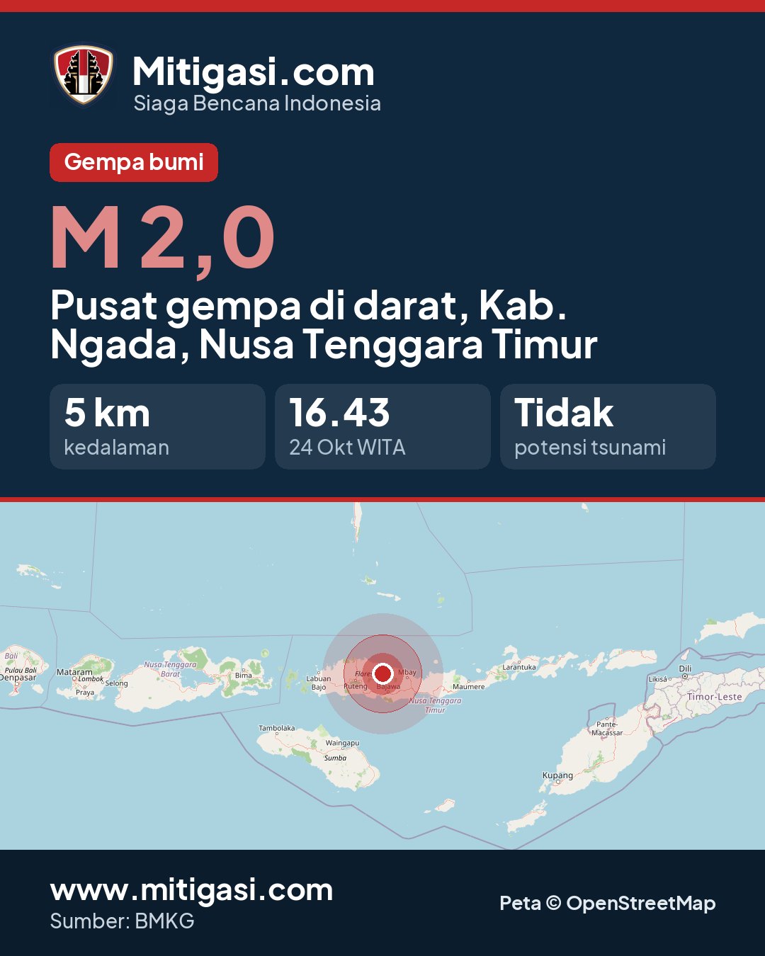 Info image to share
