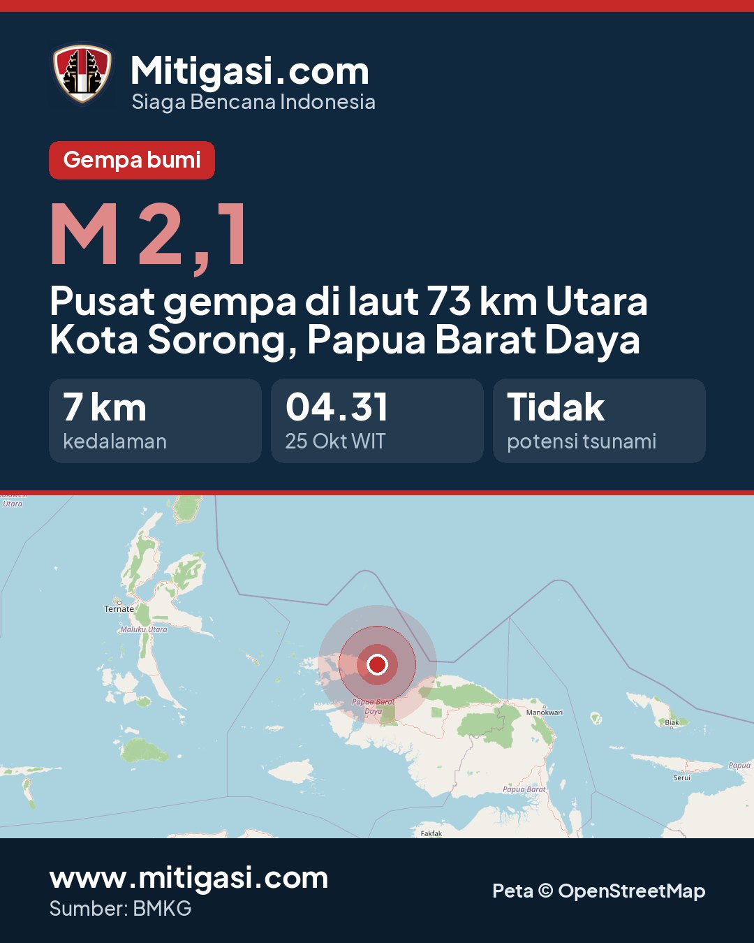 Info image to share