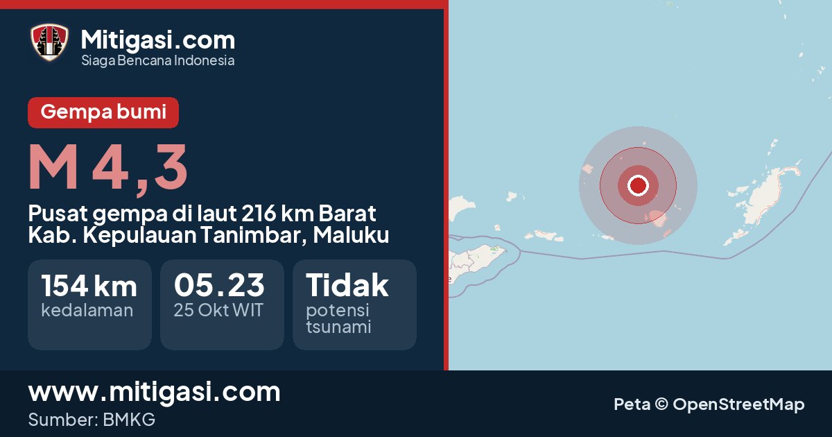 Peta pusat gempa magnitudo 4,3 di Kabupaten Kepulauan Tanimbar, Maluku. (Mitigasi.com/data BMKG)