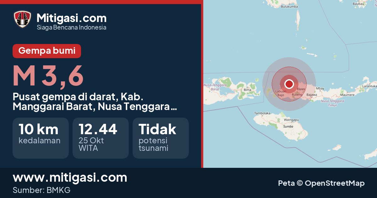 Peta pusat gempa magnitudo 3,6 di Kabupaten Manggarai Barat, Nusa Tenggara Timur. (Mitigasi.com/data BMKG)