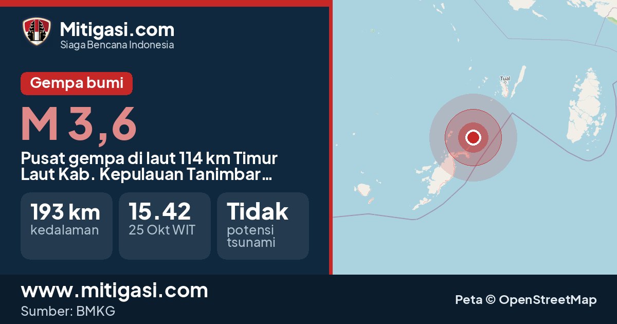 Peta pusat gempa magnitudo 3,6 di Kabupaten Kepulauan Tanimbar, Maluku. (Mitigasi.com/data BMKG)