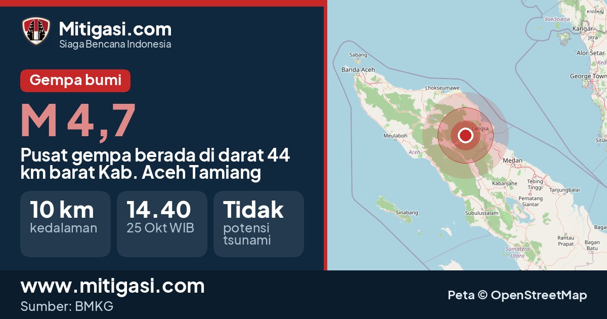 Peta pusat gempa magnitudo 4,7 di Kabupaten Aceh Tamiang, Aceh. (Mitigasi.com/data BMKG)