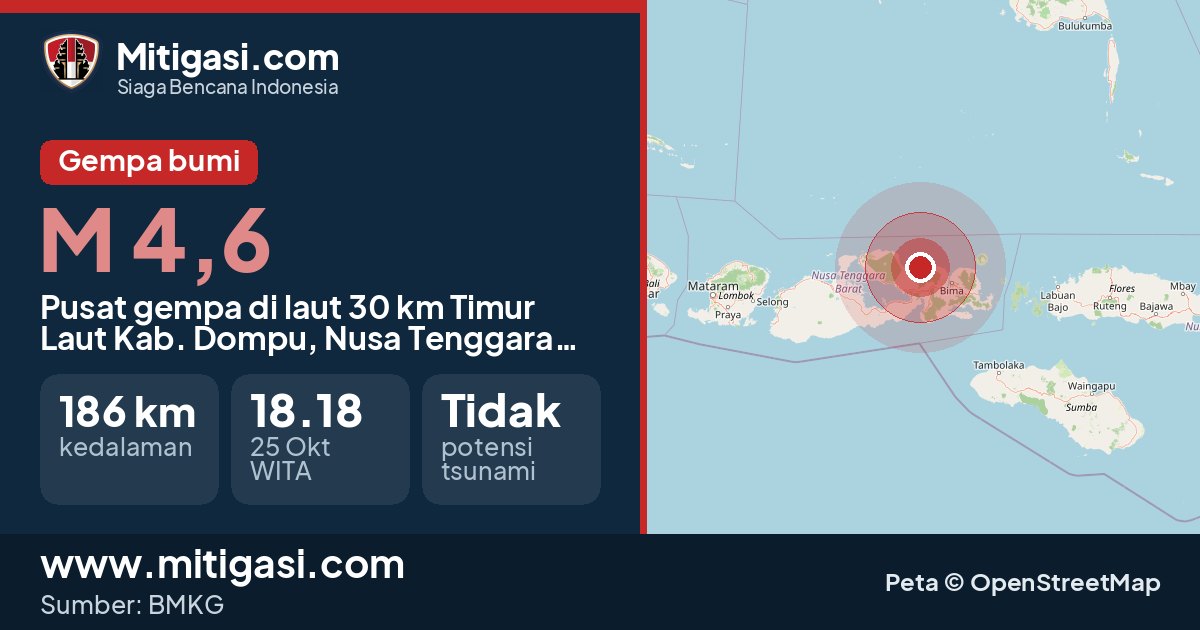 Peta pusat gempa magnitudo 4,6 di Kabupaten Dompu, Nusa Tenggara Barat. (Mitigasi.com/data BMKG)
