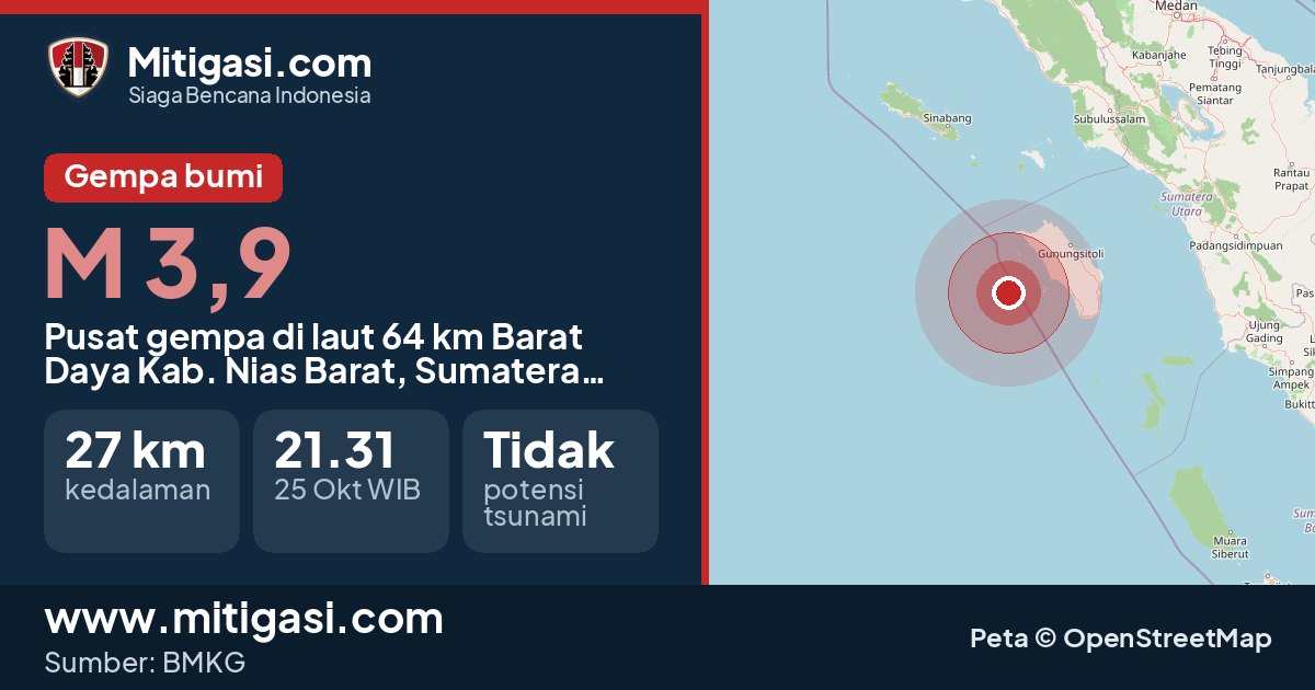 Peta pusat gempa magnitudo 3,9 di Kabupaten Nias Barat, Sumatera Utara. (Mitigasi.com/data BMKG)