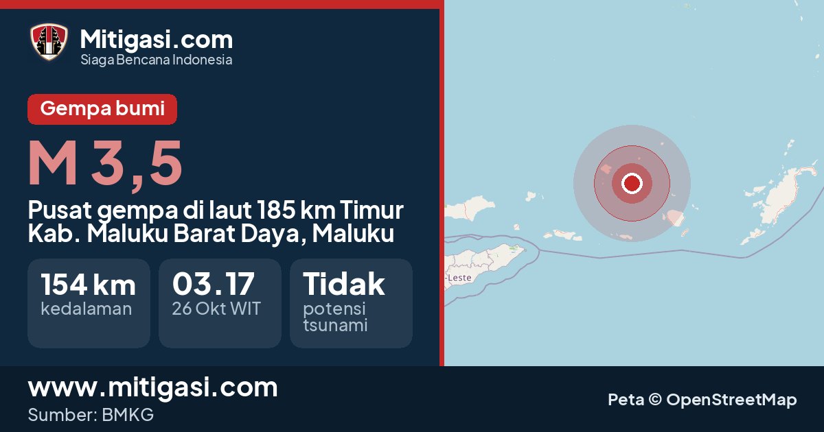 Peta pusat gempa magnitudo 3,5 di Kabupaten Maluku Barat Daya, Maluku. (Mitigasi.com/data BMKG)