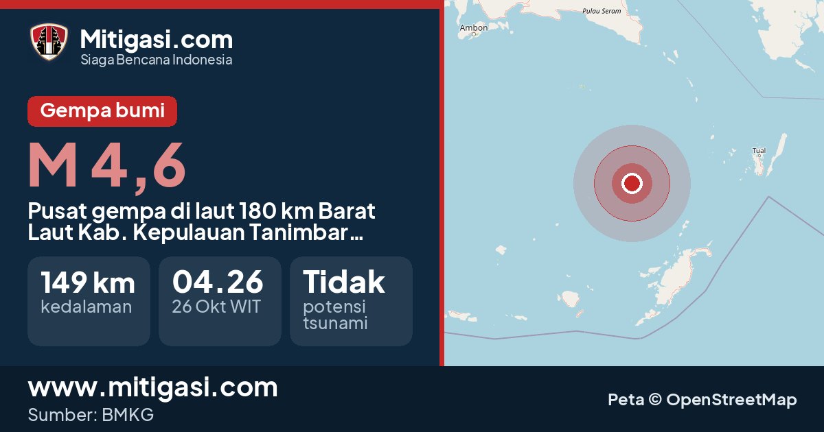 Peta pusat gempa magnitudo 4,6 di Kabupaten Kepulauan Tanimbar, Maluku. (Mitigasi.com/data BMKG)
