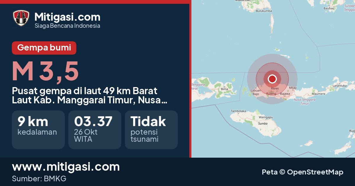 Peta pusat gempa magnitudo 3,5 di Kabupaten Manggarai Timur, Nusa Tenggara Timur. (Mitigasi.com/data BMKG)