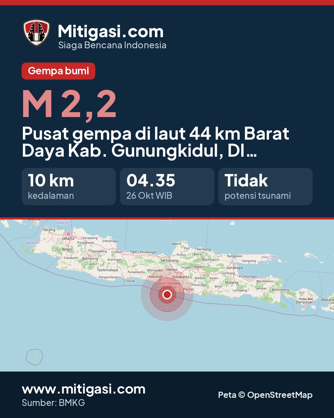 Info image to share