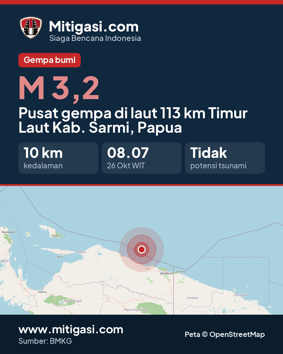Gambar info untuk dibagikan