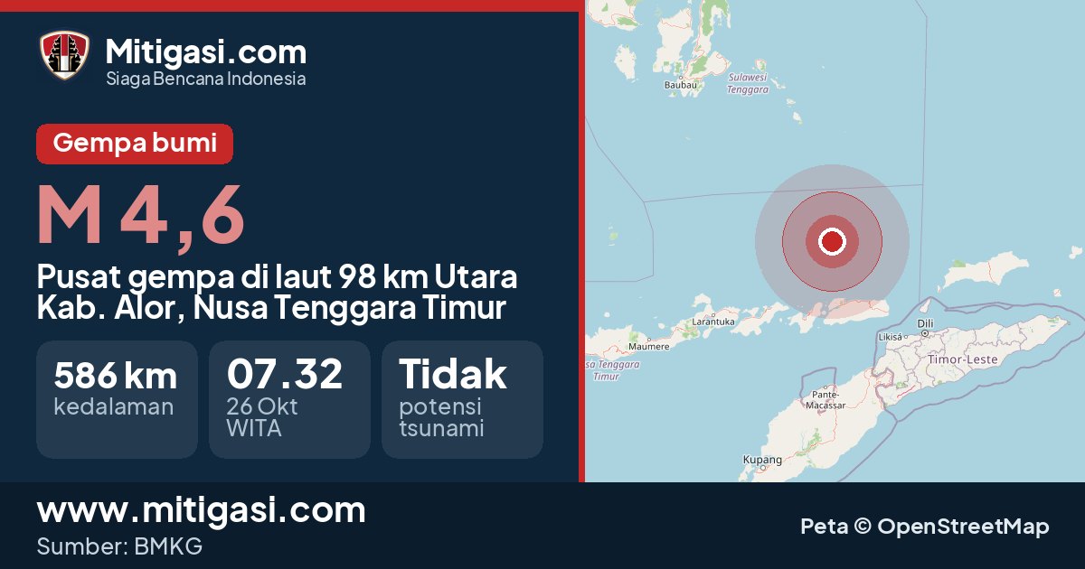Peta pusat gempa magnitudo 4,6 di Kabupaten Alor, Nusa Tenggara Timur. (Mitigasi.com/data BMKG)