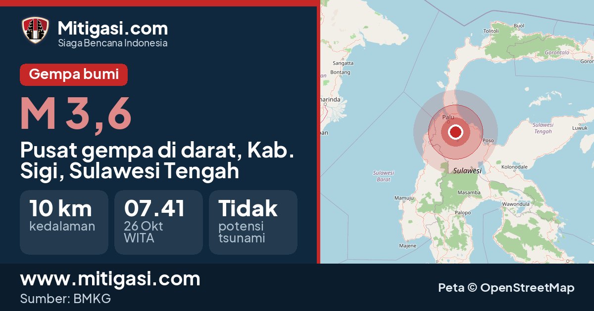 Peta pusat gempa magnitudo 3,6 di Kabupaten Sigi, Sulawesi Tengah. (Mitigasi.com/data BMKG)
