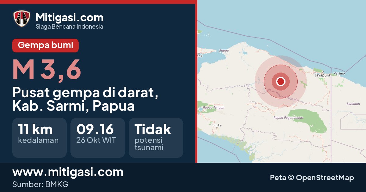 Peta pusat gempa magnitudo 3,6 di Kabupaten Sarmi, Papua. (Mitigasi.com/data BMKG)