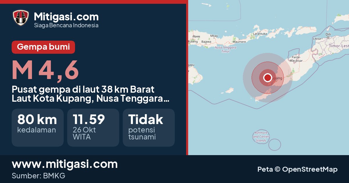 Peta pusat gempa magnitudo 4,6 di Kota Kupang, Nusa Tenggara Timur. (Mitigasi.com/data BMKG)