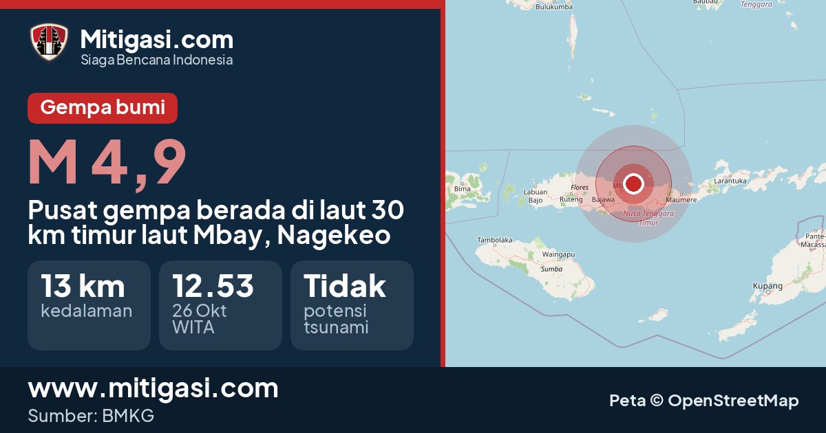 Peta pusat gempa magnitudo 4,9 di Mbay, Nagekeo, Nusa Tenggara Timur. (Mitigasi.com/data BMKG)