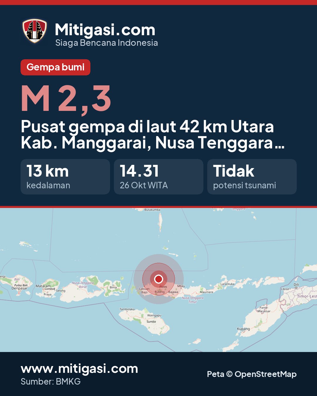 Info image to share