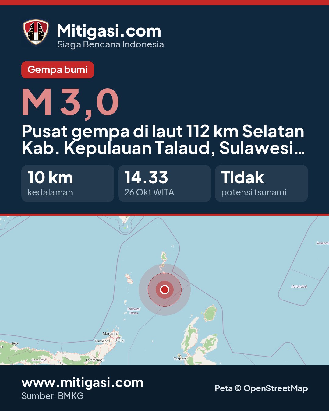 Info image to share