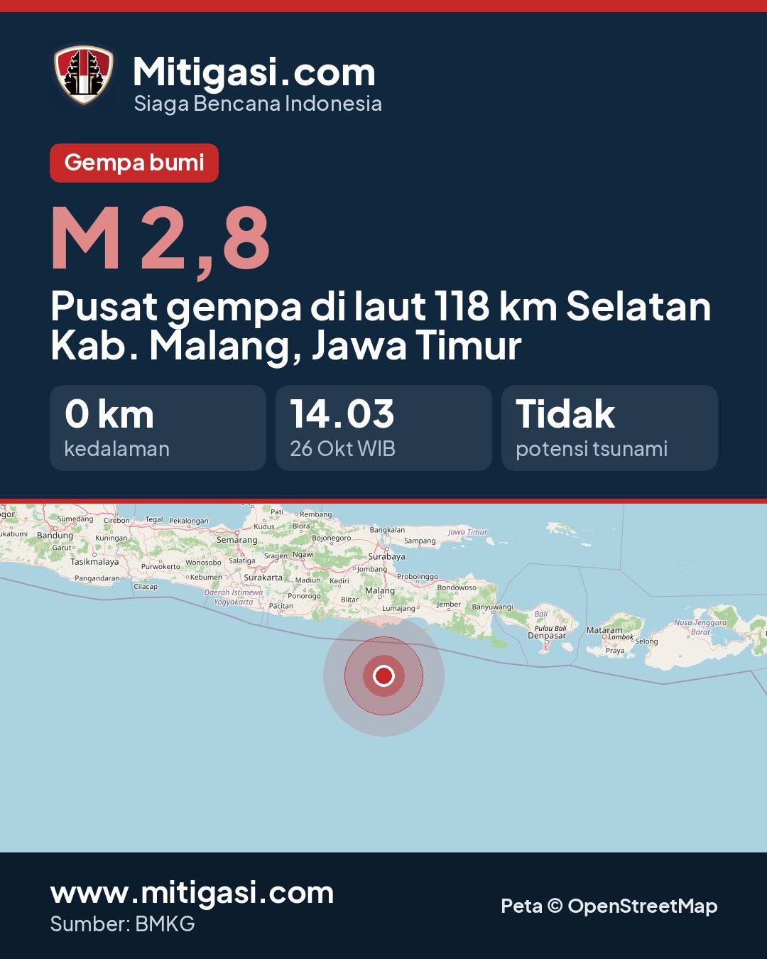 Info image to share