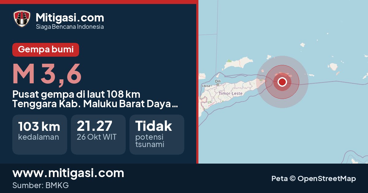Peta pusat gempa magnitudo 3,6 di 108 km Tenggara Kabupaten Maluku Barat Daya, Maluku. (Mitigasi.com/data BMKG)