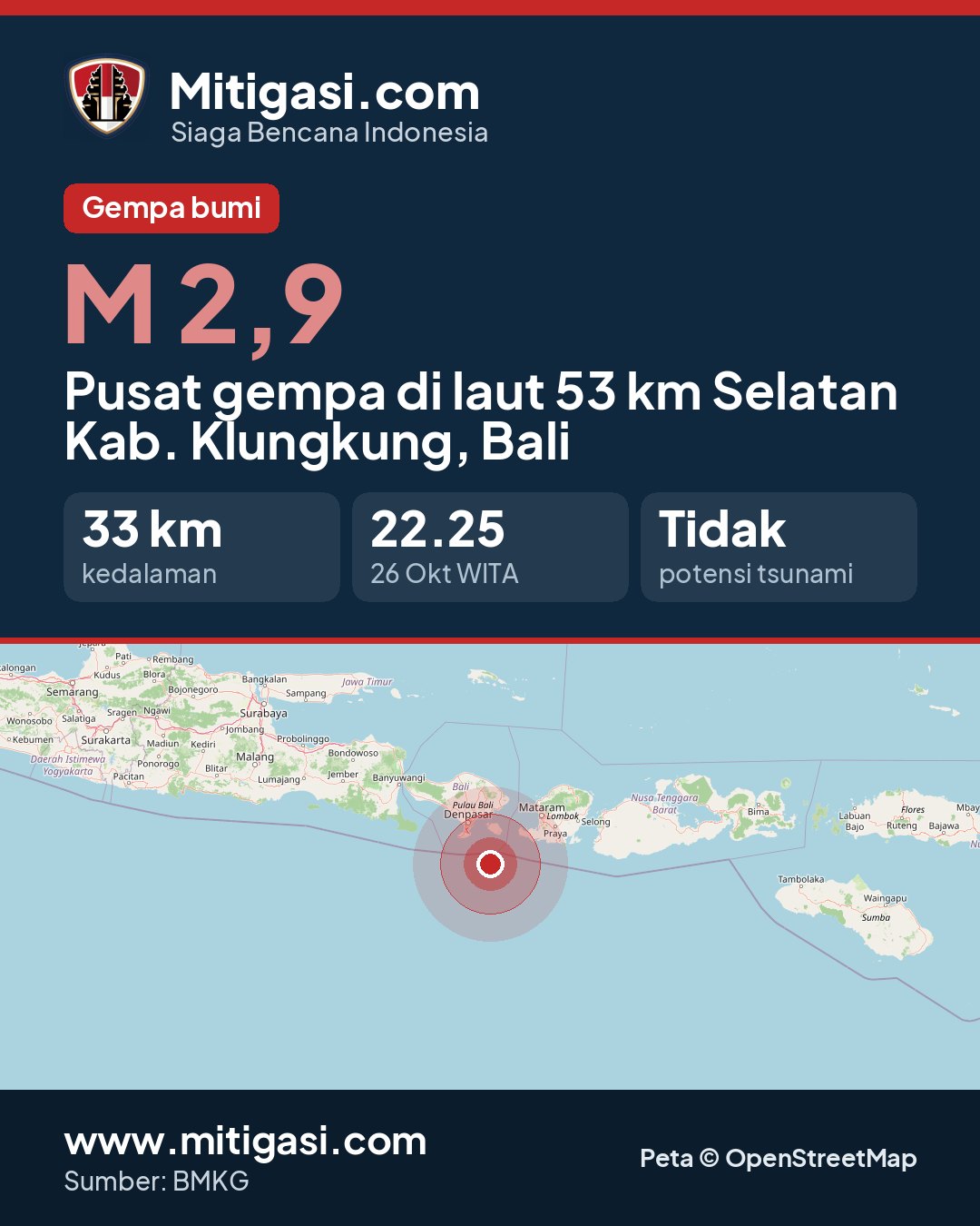 Info image to share
