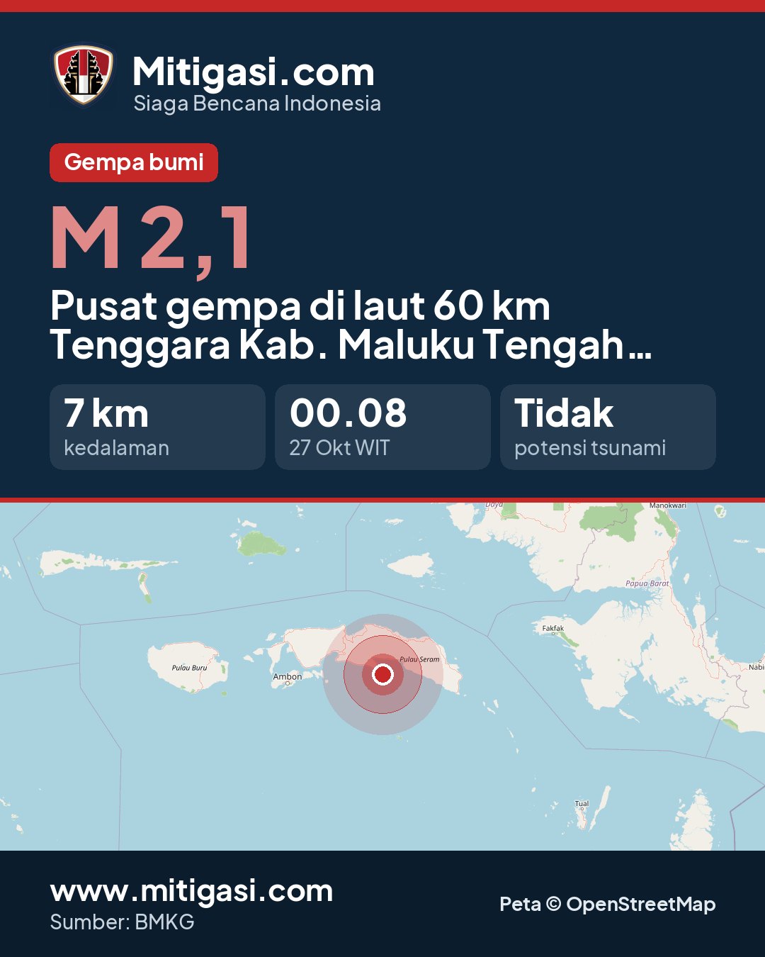 Info image to share