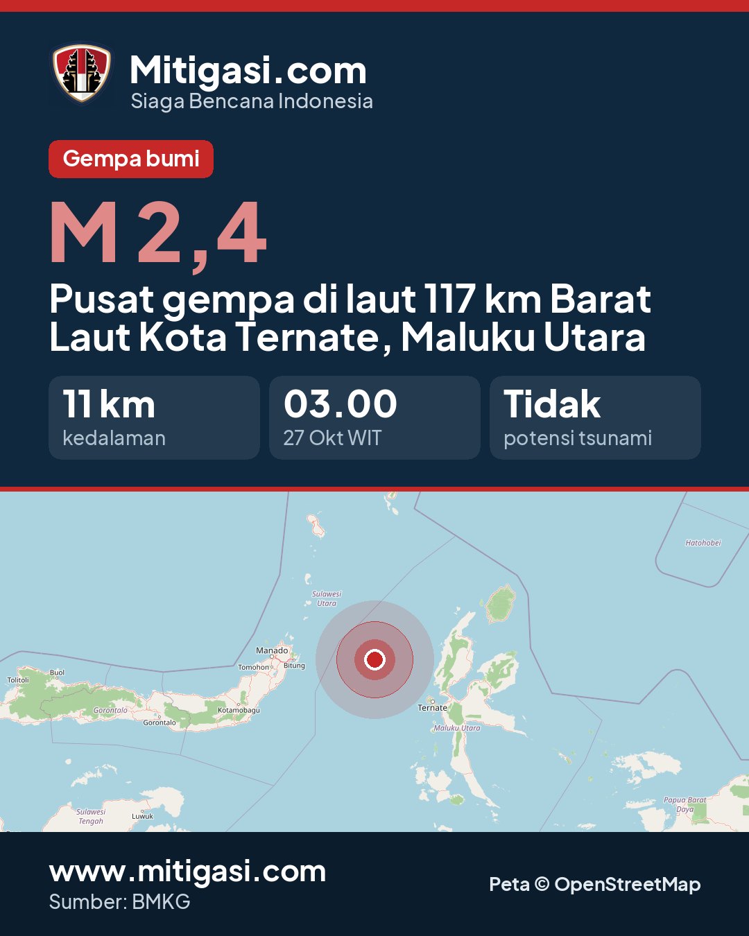 Gambar info untuk dibagikan