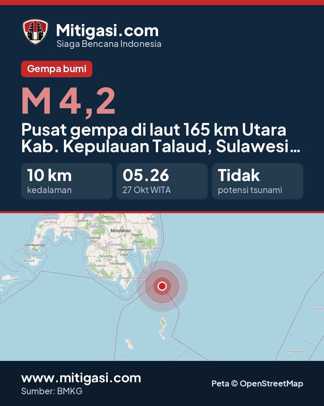 Info image to share