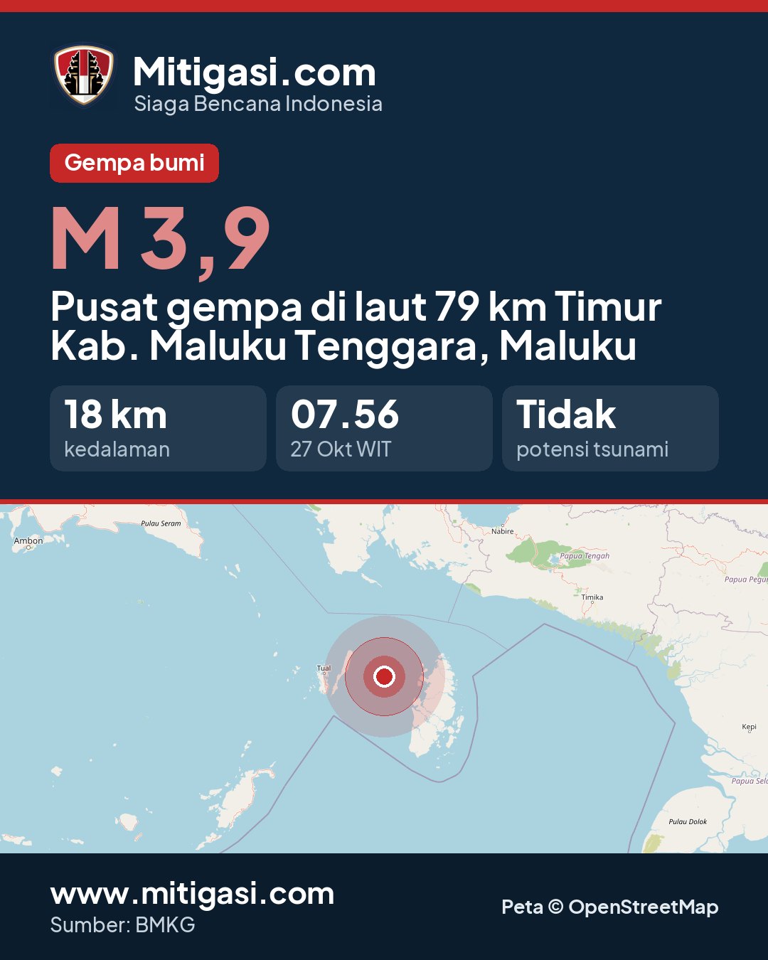 Gambar info untuk dibagikan