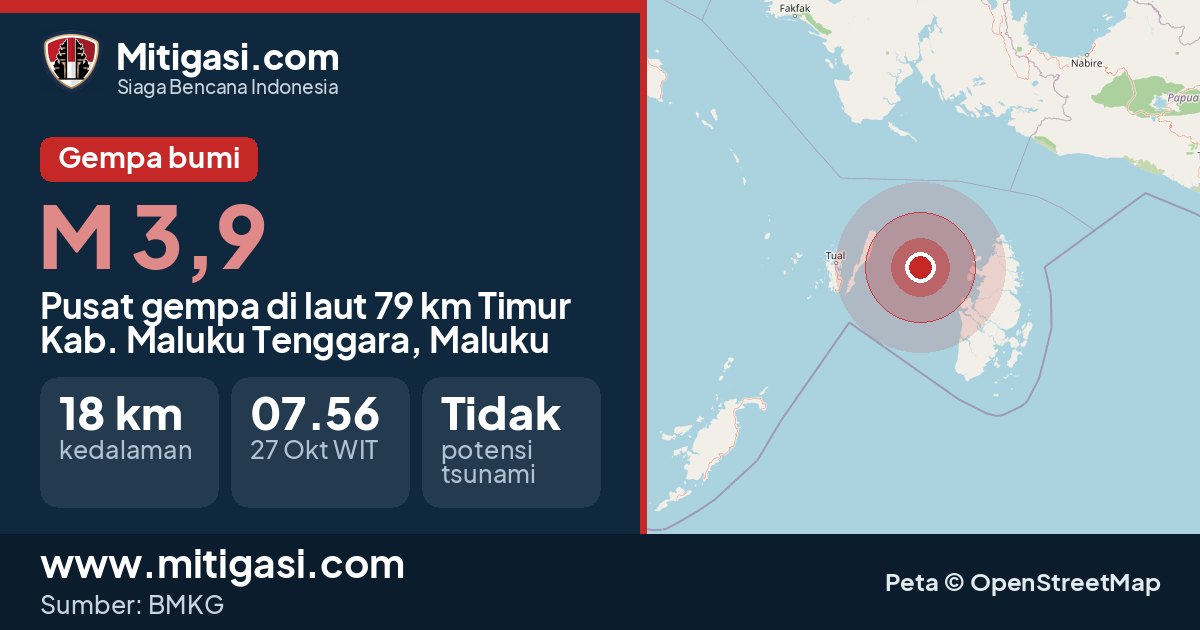 Peta pusat gempa magnitudo 3,9 di Kabupaten Maluku Tenggara, Maluku. (Mitigasi.com/data BMKG)
