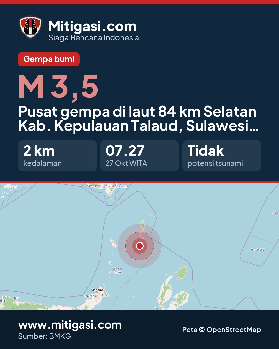 Gambar info untuk dibagikan