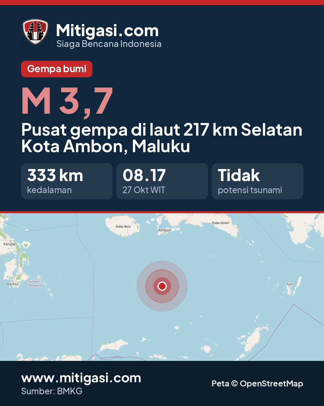 Gambar info untuk dibagikan