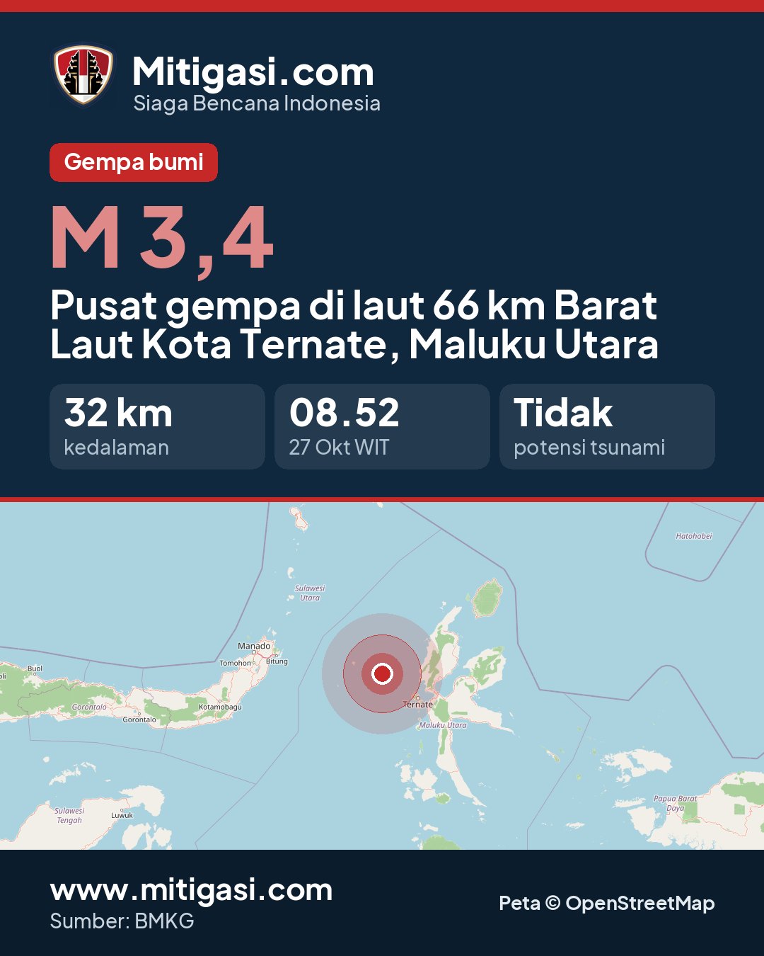 Gambar info untuk dibagikan