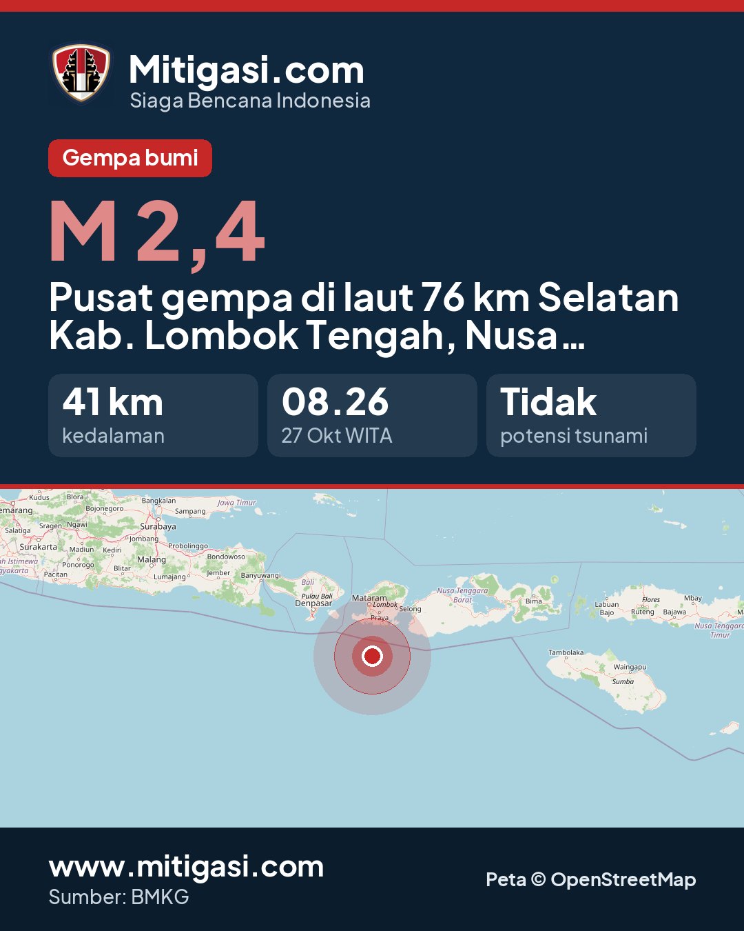 Gambar info untuk dibagikan