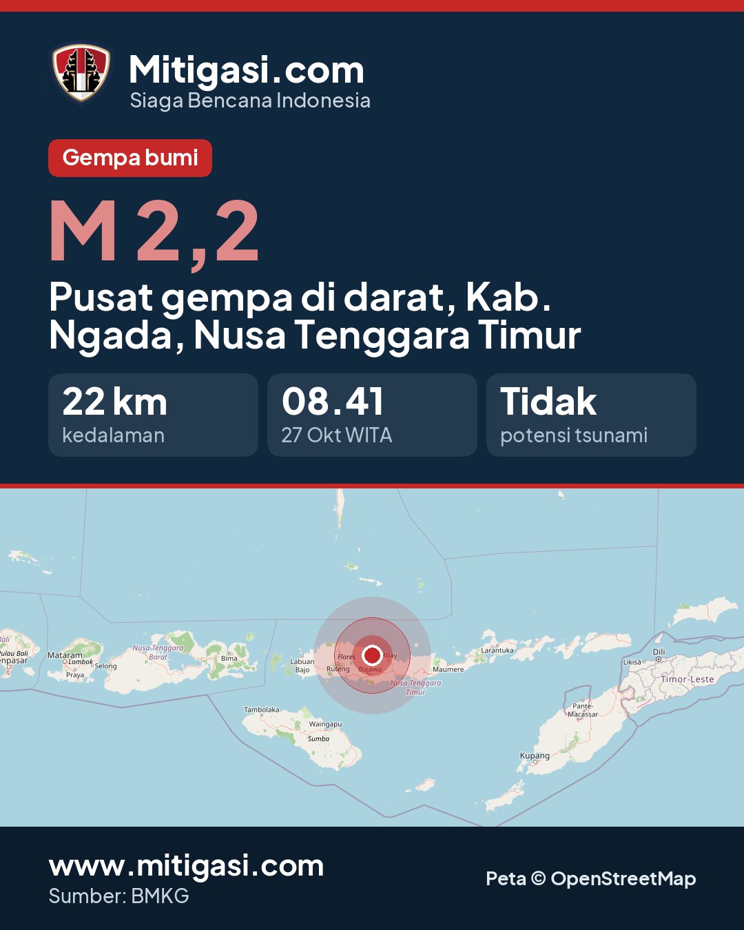 Gambar info untuk dibagikan