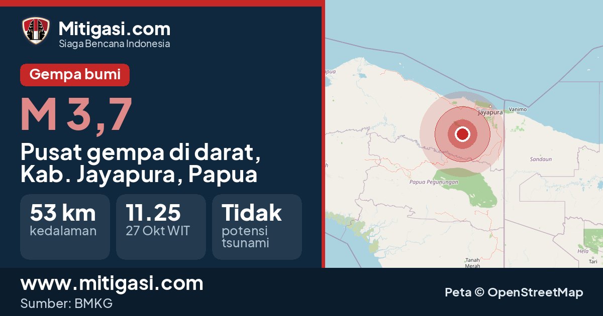 Peta pusat gempa magnitudo 3,7 di Kabupaten Jayapura, Papua. (Mitigasi.com/data BMKG)