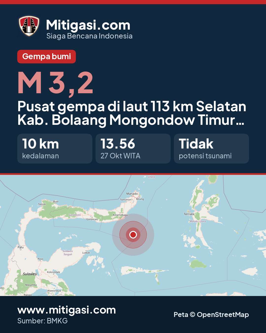 Gambar info untuk dibagikan