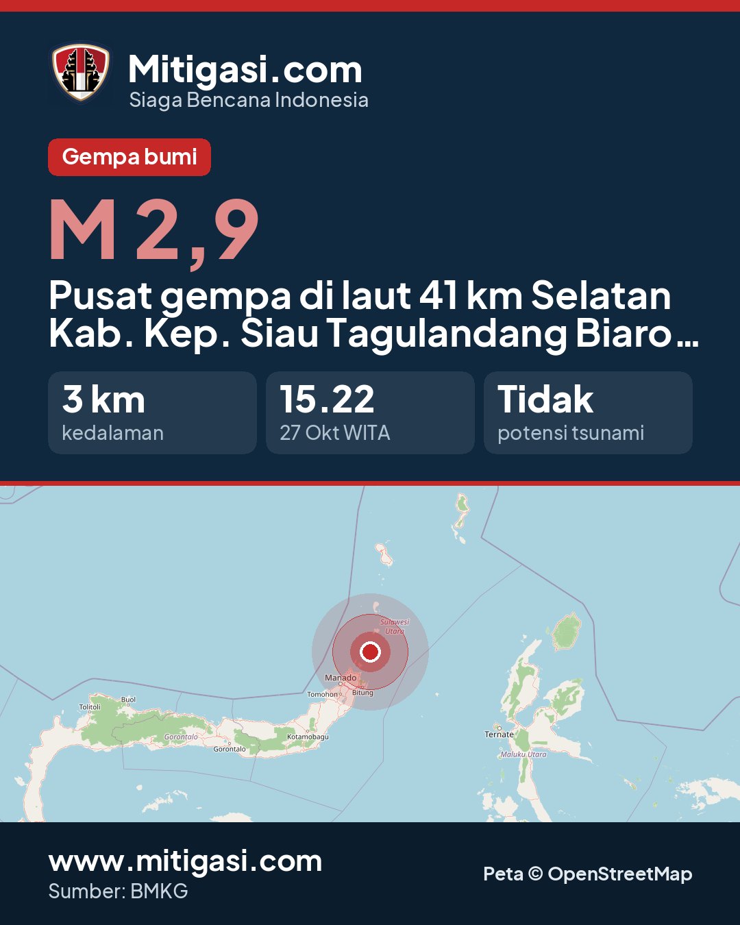 Gambar info untuk dibagikan